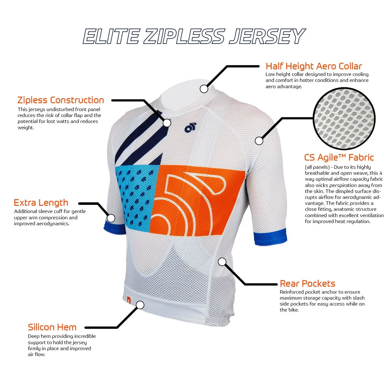 Elite ZIPLESS Short Sleeve Jersey