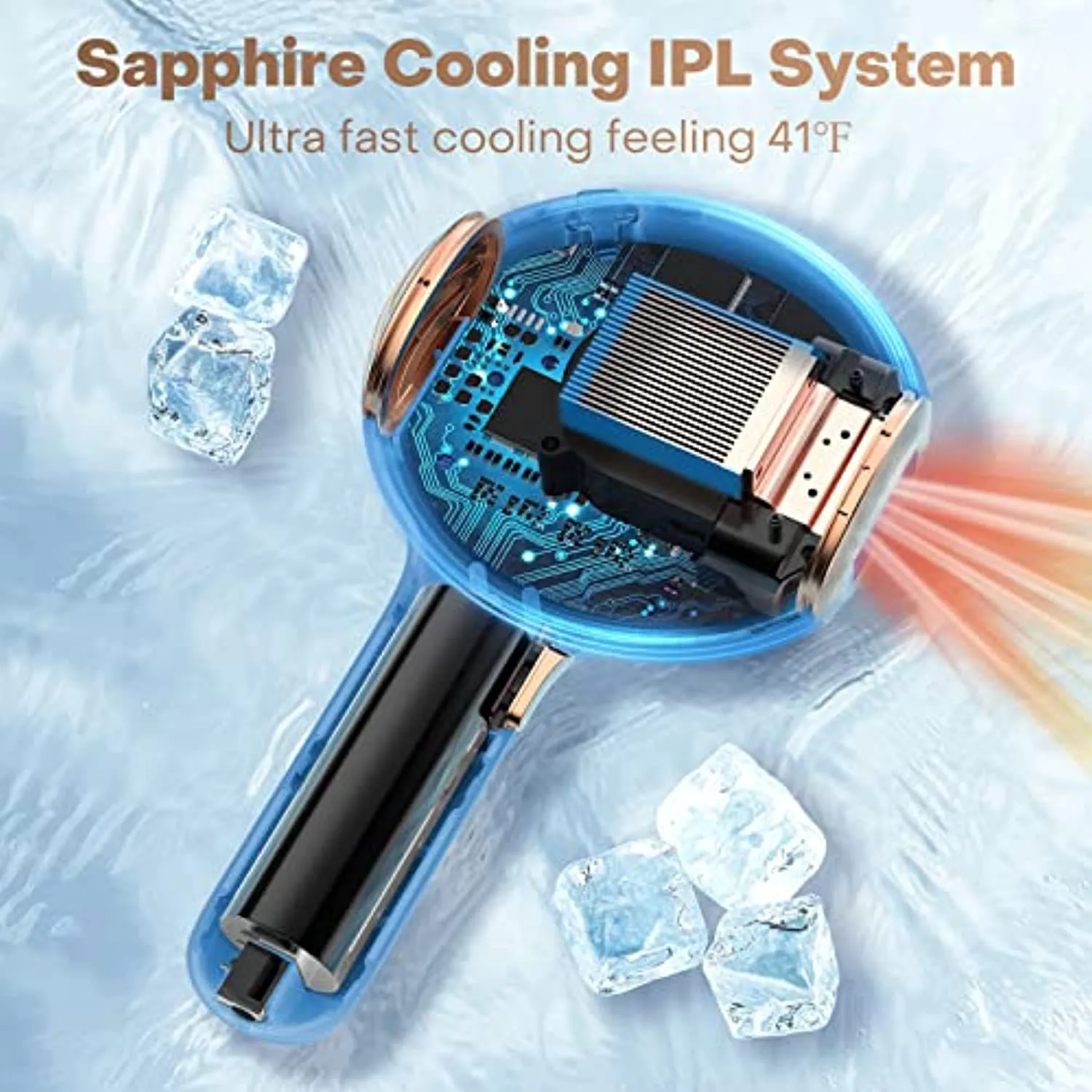 Laser Hair Removal with Sapphire Cooling, JOOYEE IPL Permanent Hair Removal for Women & Men, Unlimited Flashes, Upgraded Facial & Body Mode