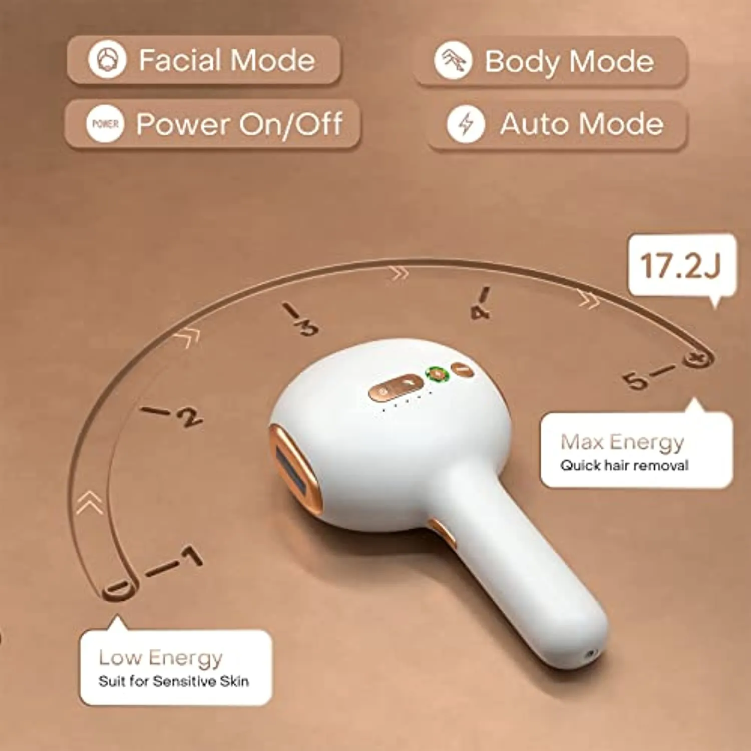 Laser Hair Removal with Sapphire Cooling, JOOYEE IPL Permanent Hair Removal for Women & Men, Unlimited Flashes, Upgraded Facial & Body Mode