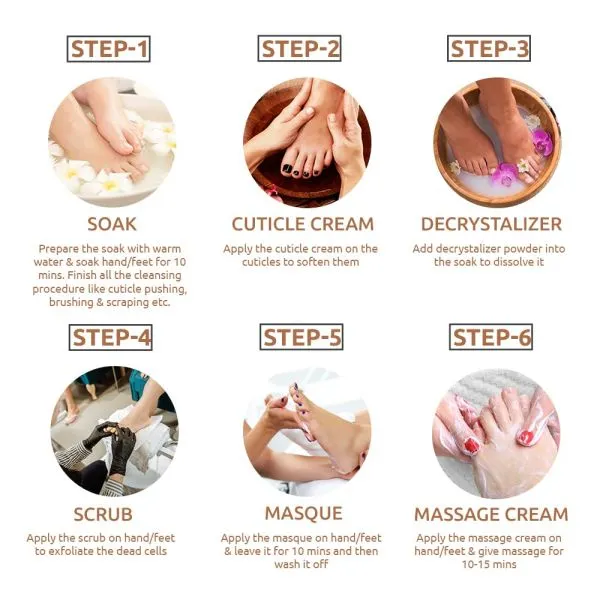 Raaga Professional Chocolate Pedicure and Manicure 6 Step Single Use Kit 6 pcs