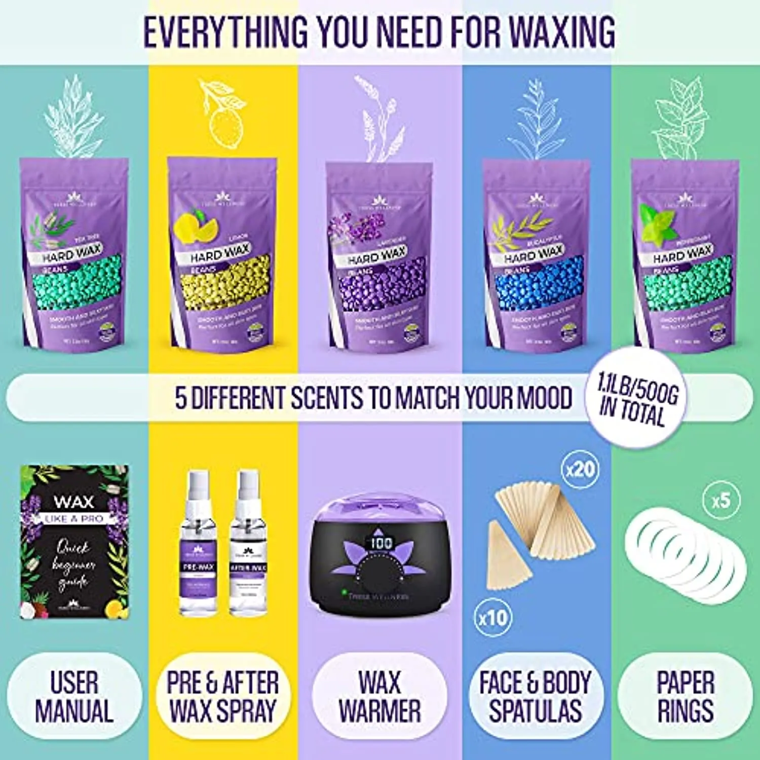 Tress Wellness Waxing Kit Wax Warmer for hair removal -Easy to use -Digital Display -For Sensitive skin