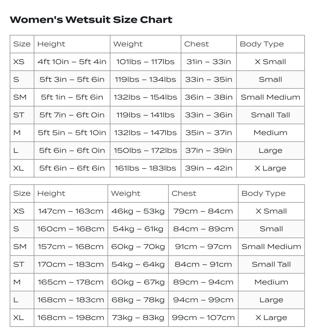 WOMEN'S AGILE WETSUIT