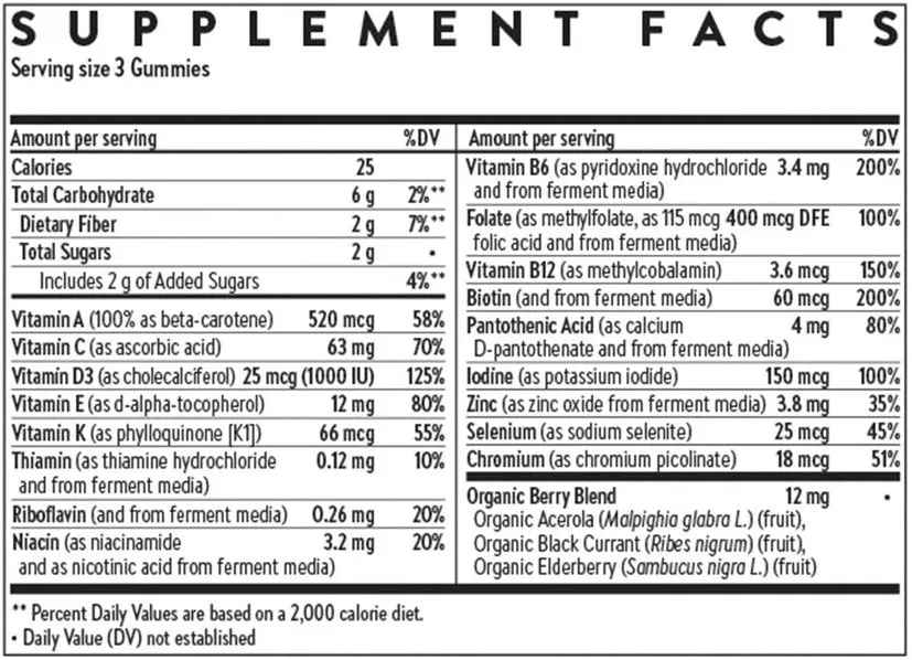 Women's Multivitamin Gummies